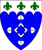 Arms Image